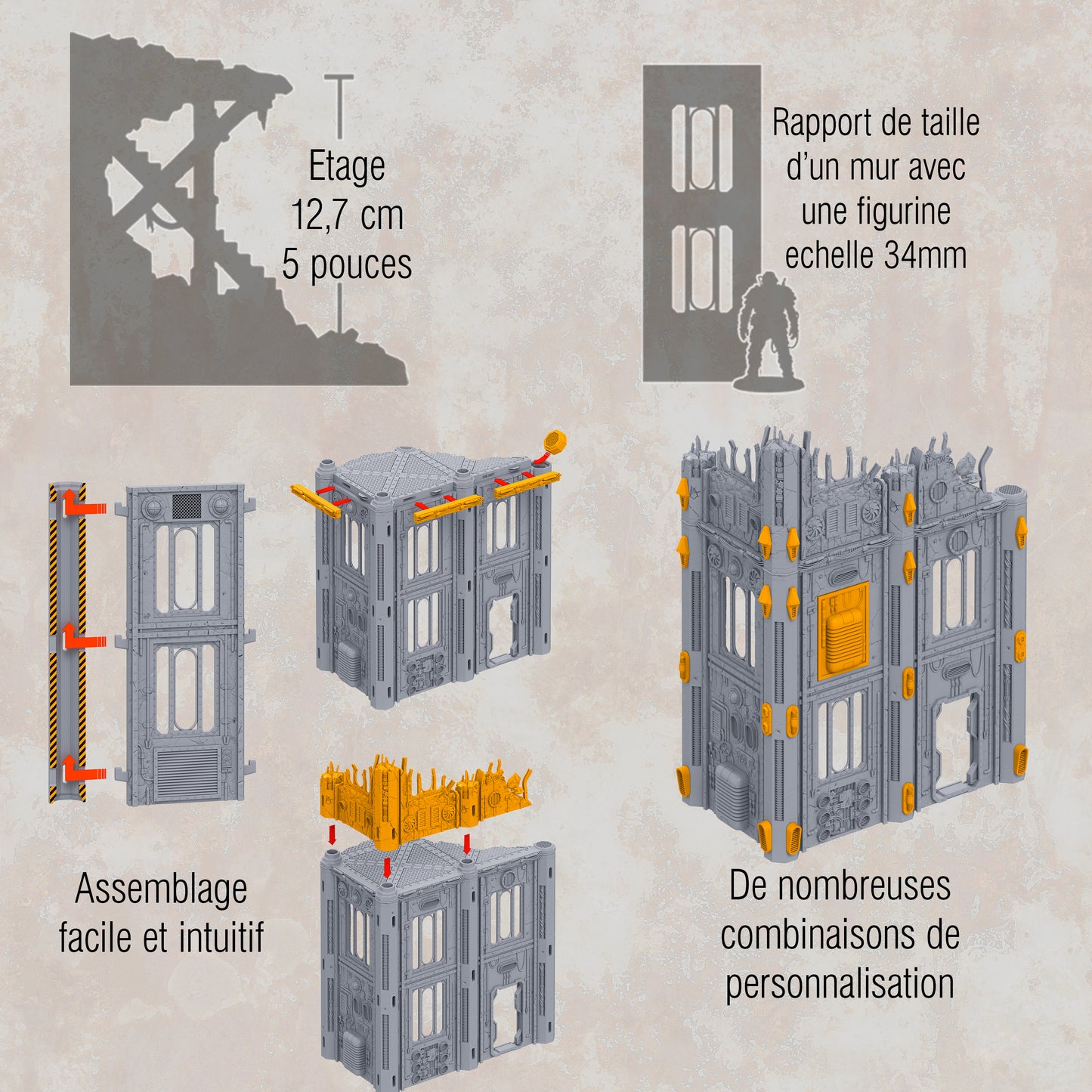 KIT S "L'AVANT POSTE"
