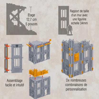 KIT S "L'AVANT POSTE"